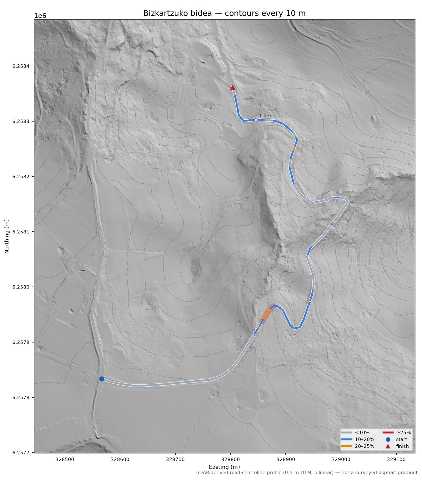 Bizkartzuko bidea LiDAR hillshade map with contours