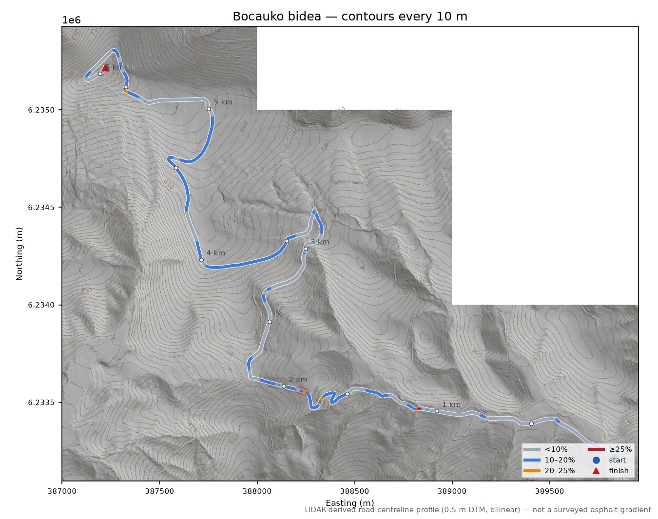 Bocauko bidea LiDAR hillshade map with contours