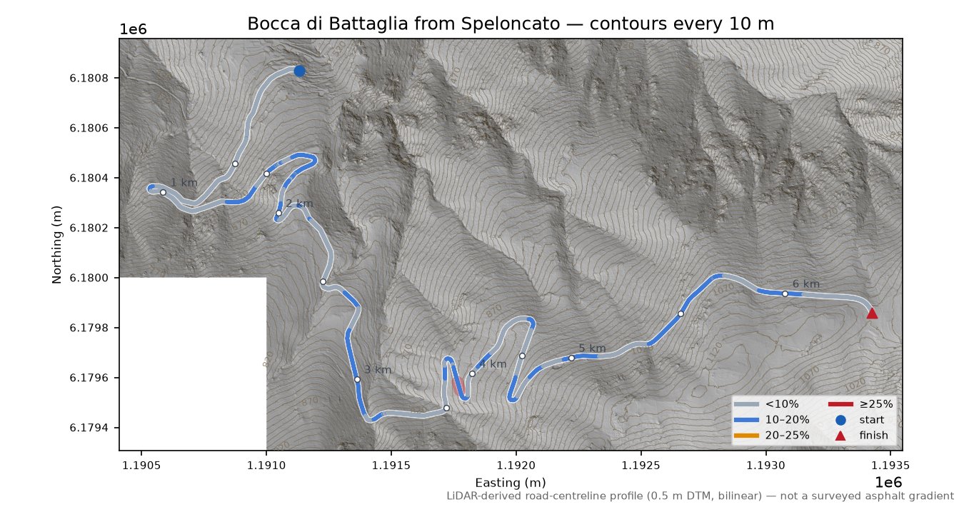 Bocca di Battaglia from Speloncato LiDAR hillshade map with contours