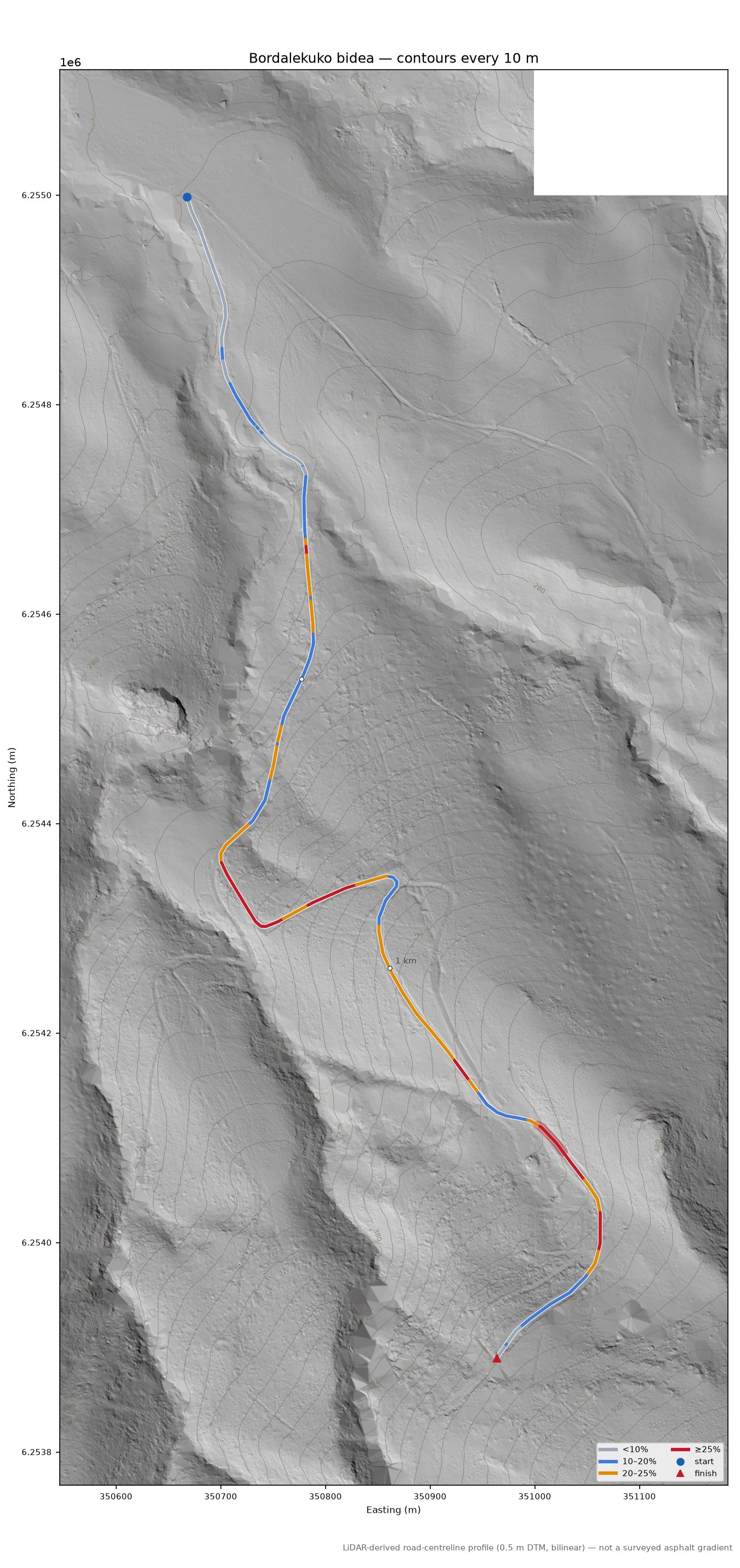 Bordalekuko bidea LiDAR hillshade map with contours