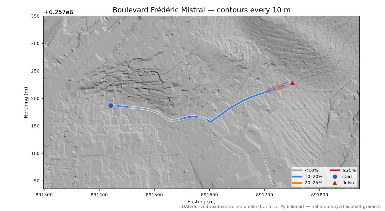 Boulevard Frédéric Mistral LiDAR hillshade map with contours