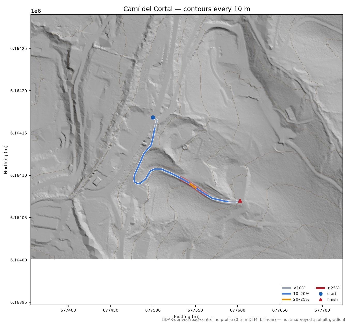 Camí del Cortal LiDAR hillshade map with contours