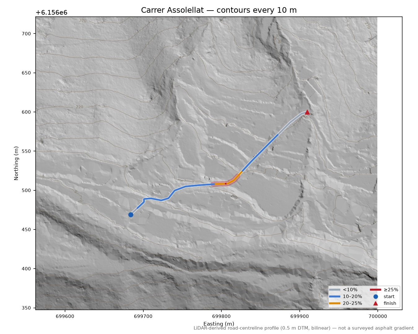Carrer Assolellat LiDAR hillshade map with contours