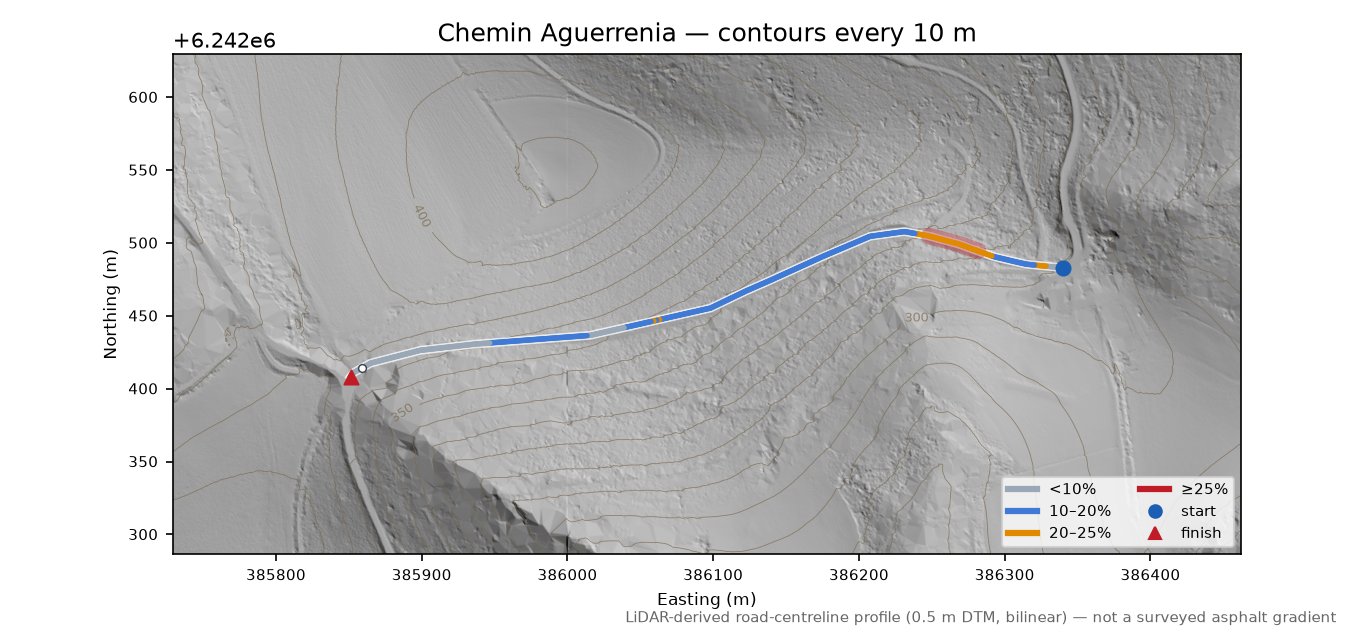 Chemin Aguerrenia LiDAR hillshade map with contours