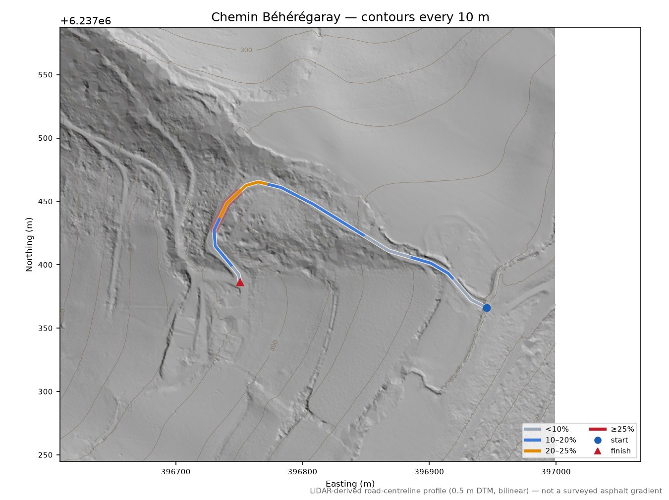 Chemin Béhérégaray LiDAR hillshade map with contours