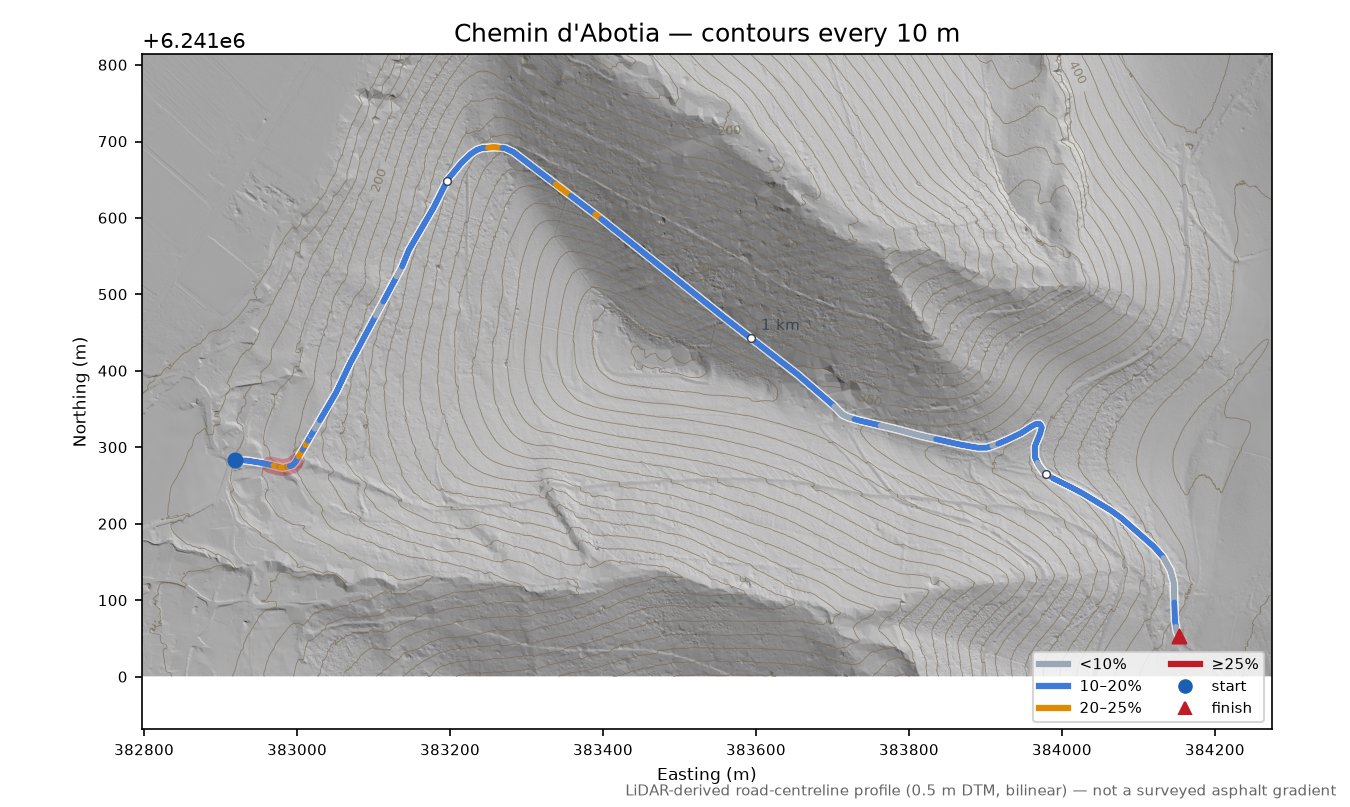 Chemin d'Abotia LiDAR hillshade map with contours