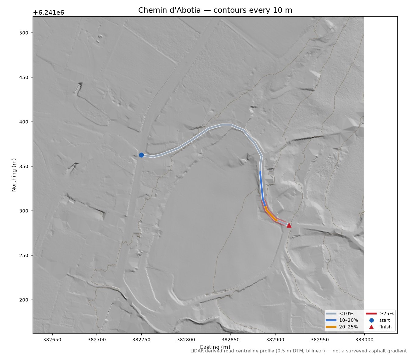 Chemin d'Abotia LiDAR hillshade map with contours