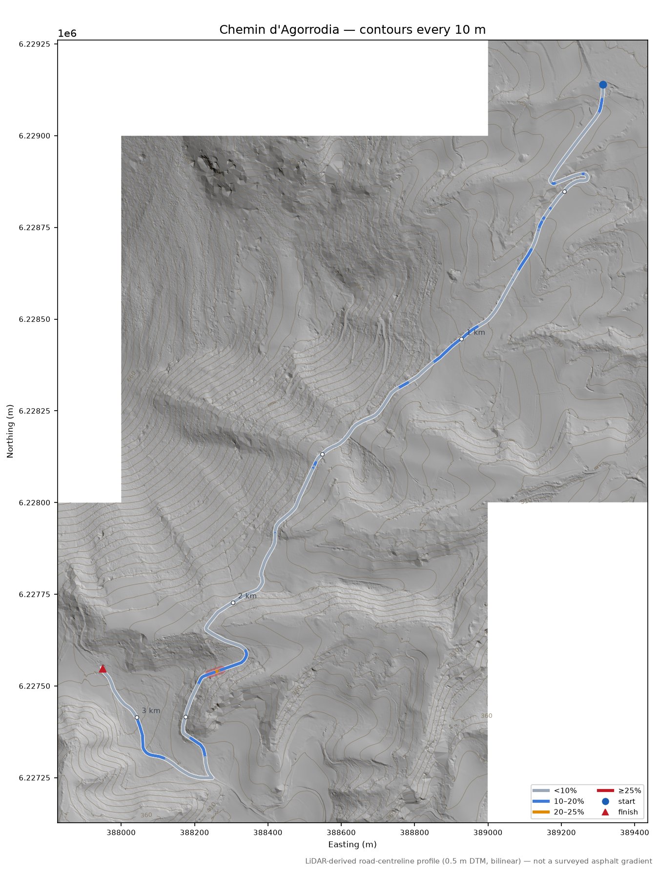 Chemin d'Agorrodia LiDAR hillshade map with contours