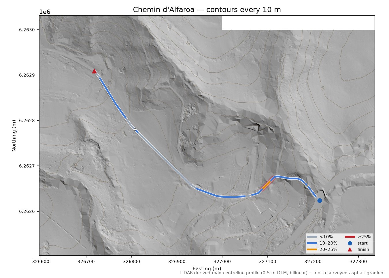 Chemin d'Alfaroa LiDAR hillshade map with contours
