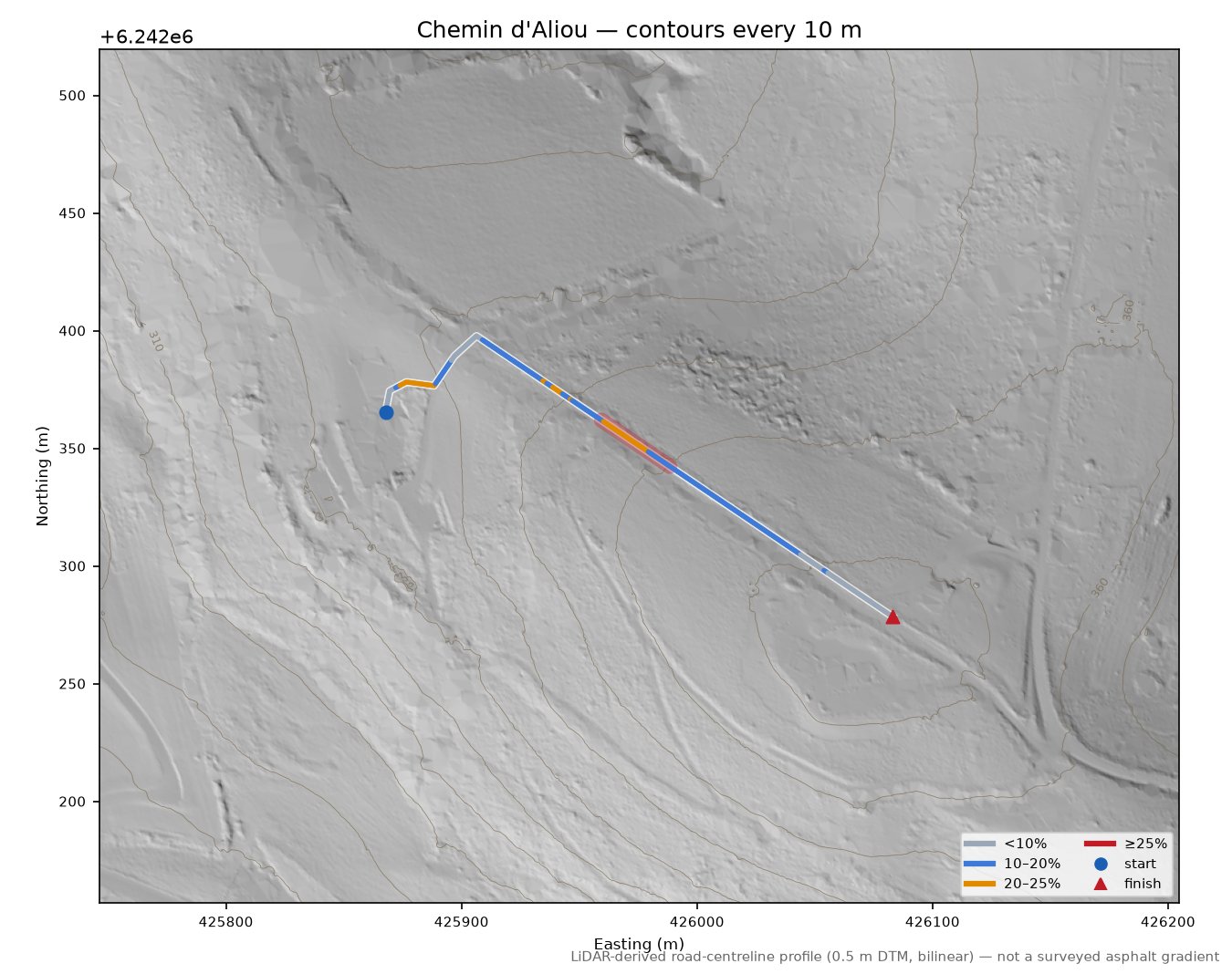 Chemin d'Aliou LiDAR hillshade map with contours