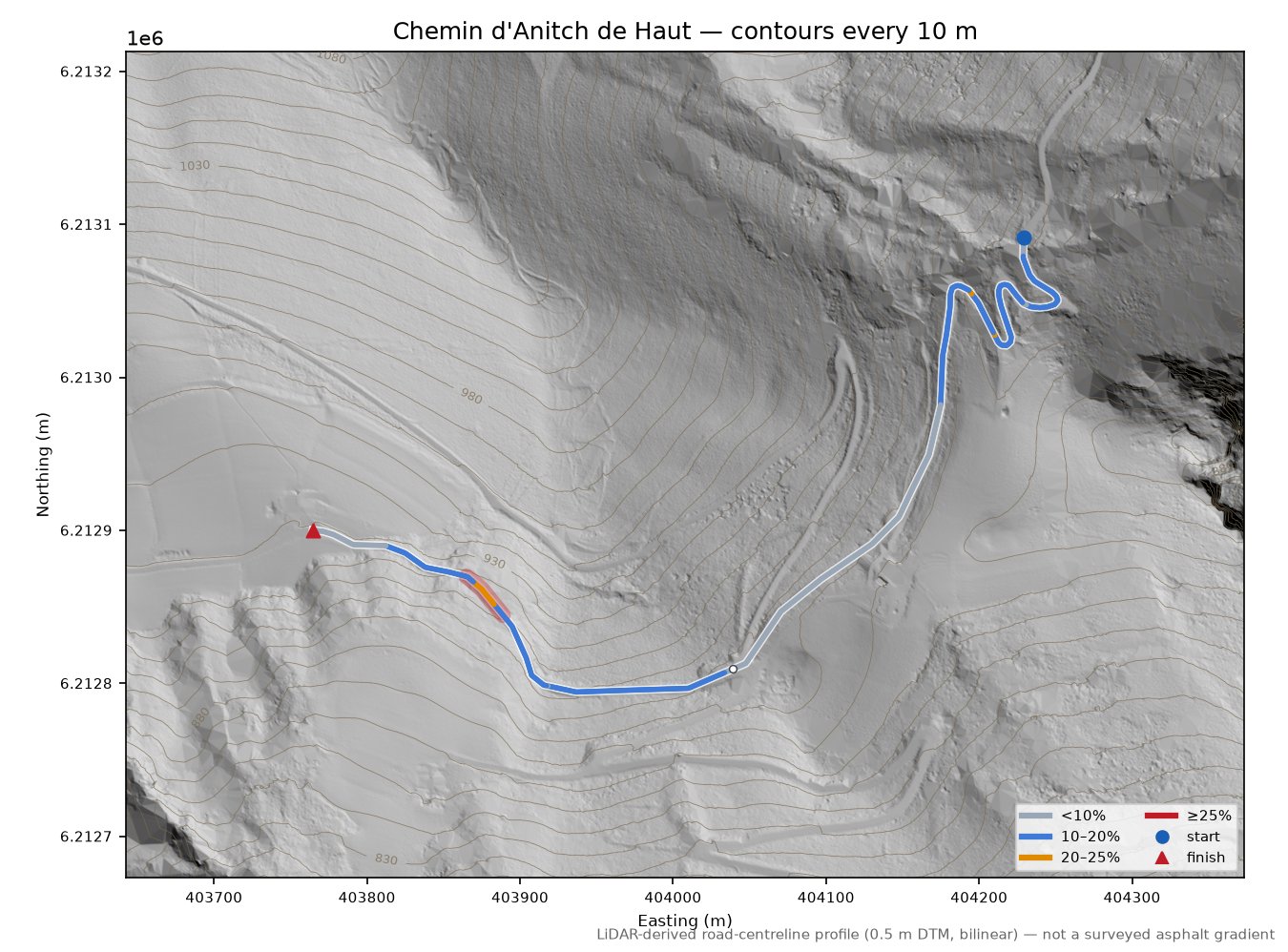 Chemin d'Anitch de Haut LiDAR hillshade map with contours