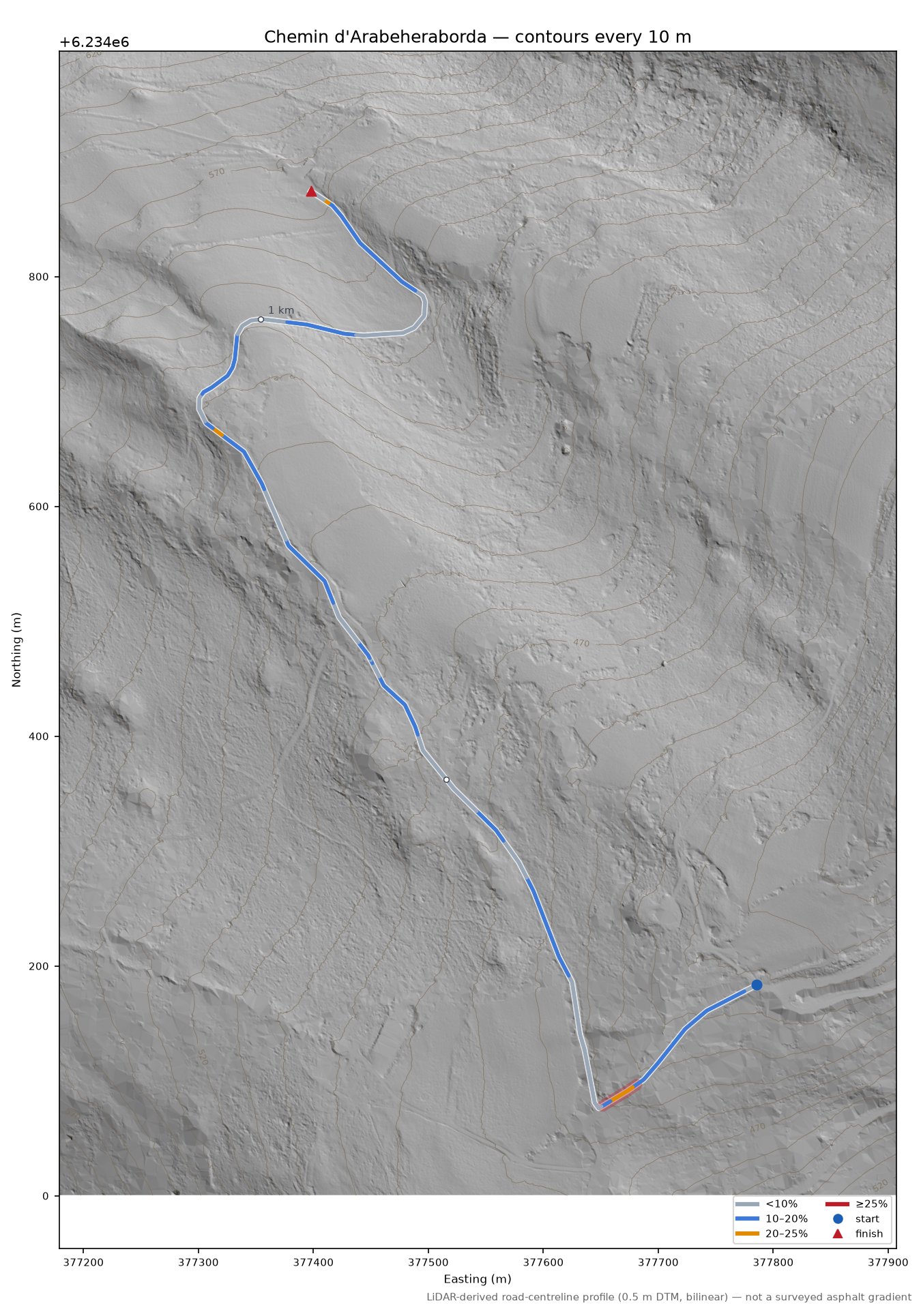 Chemin d'Arabeheraborda LiDAR hillshade map with contours