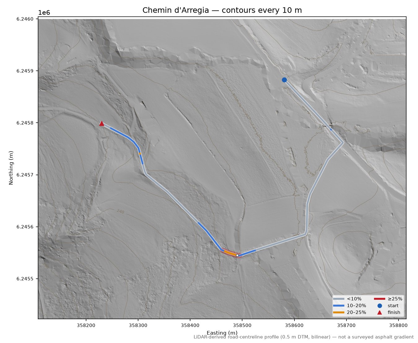 Chemin d'Arregia LiDAR hillshade map with contours