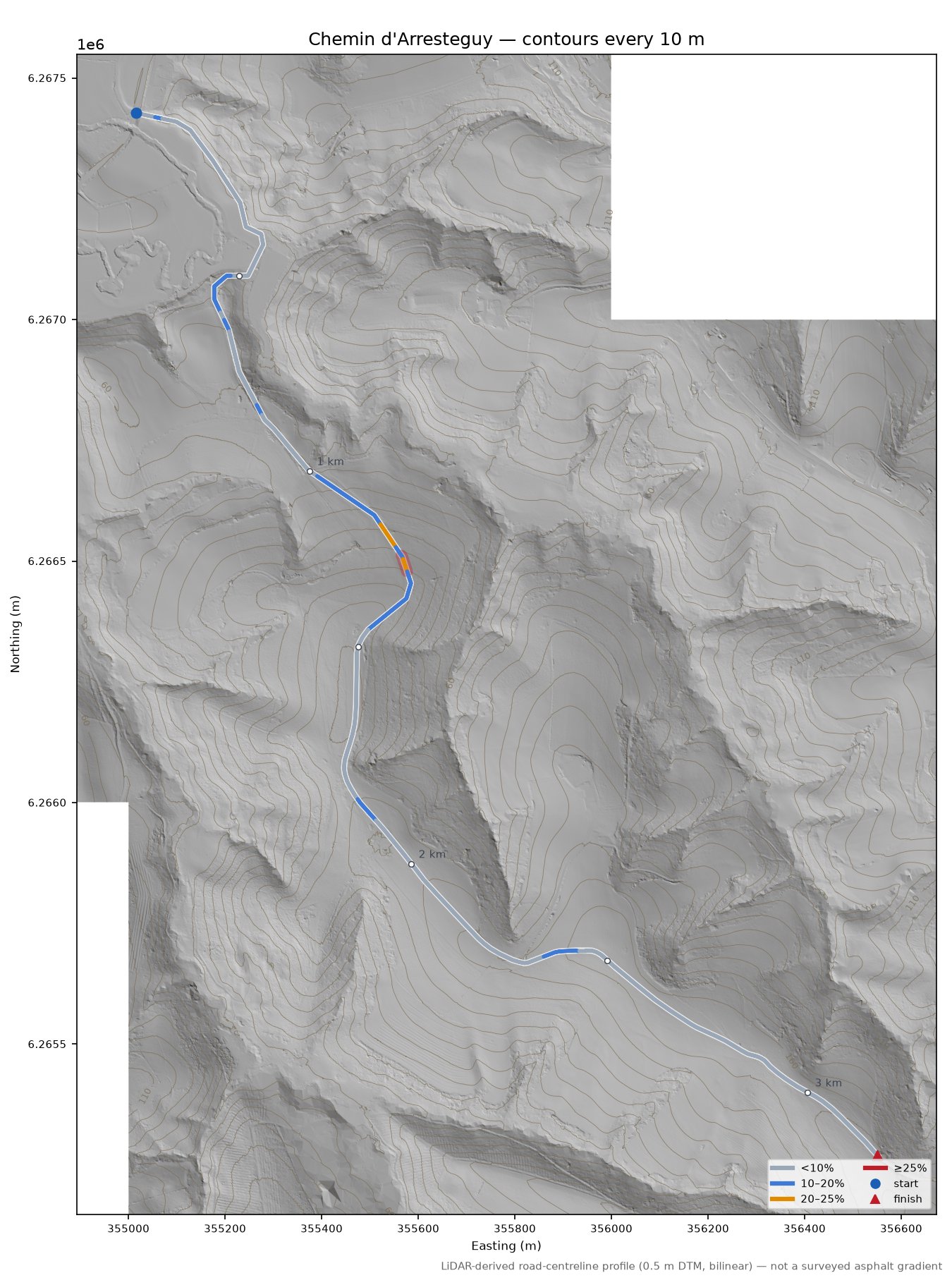 Chemin d'Arresteguy LiDAR hillshade map with contours