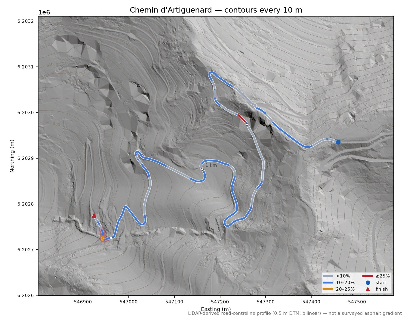 Chemin d'Artiguenard LiDAR hillshade map with contours