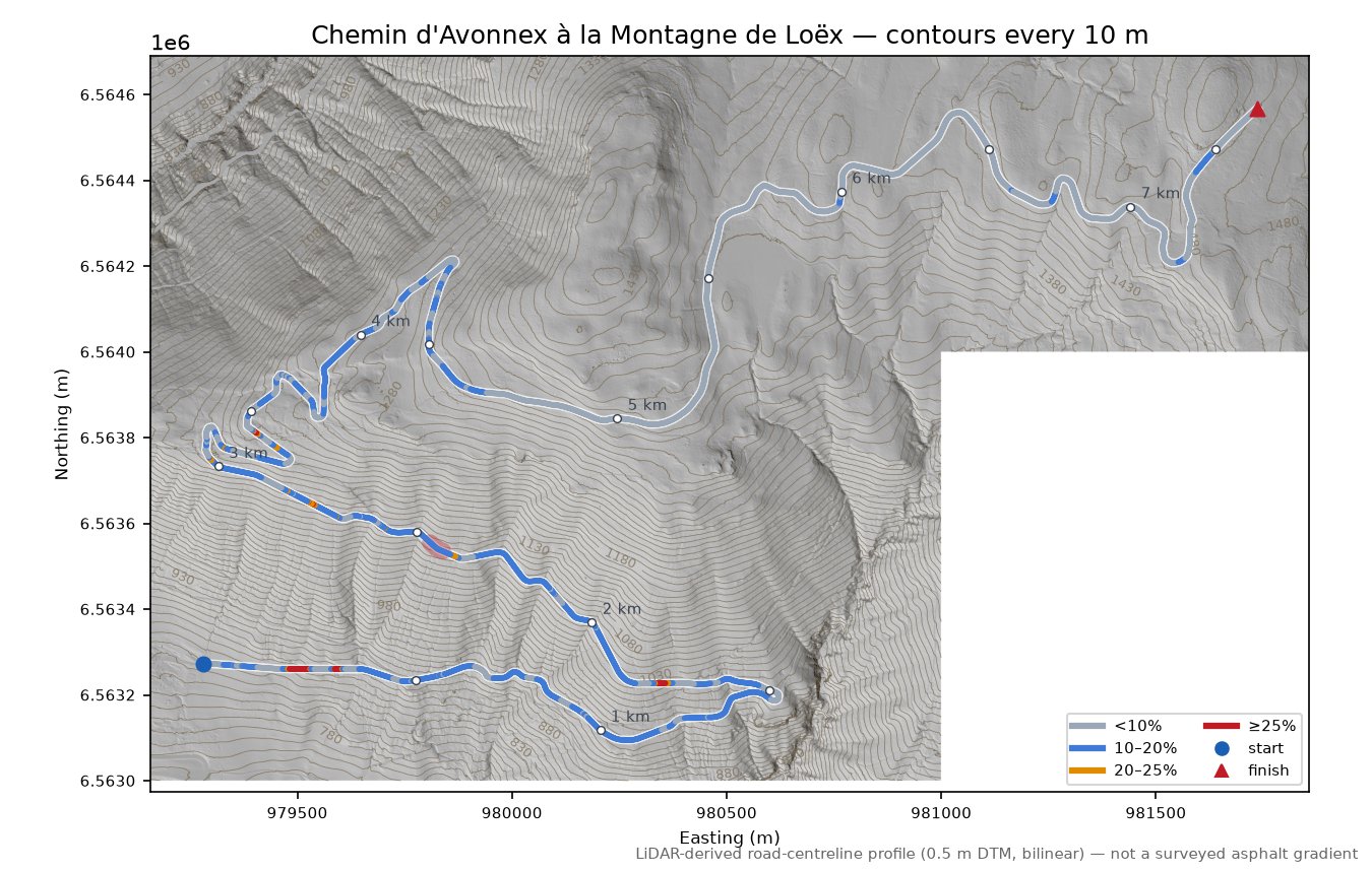 Chemin d'Avonnex à la Montagne de Loëx LiDAR hillshade map with contours