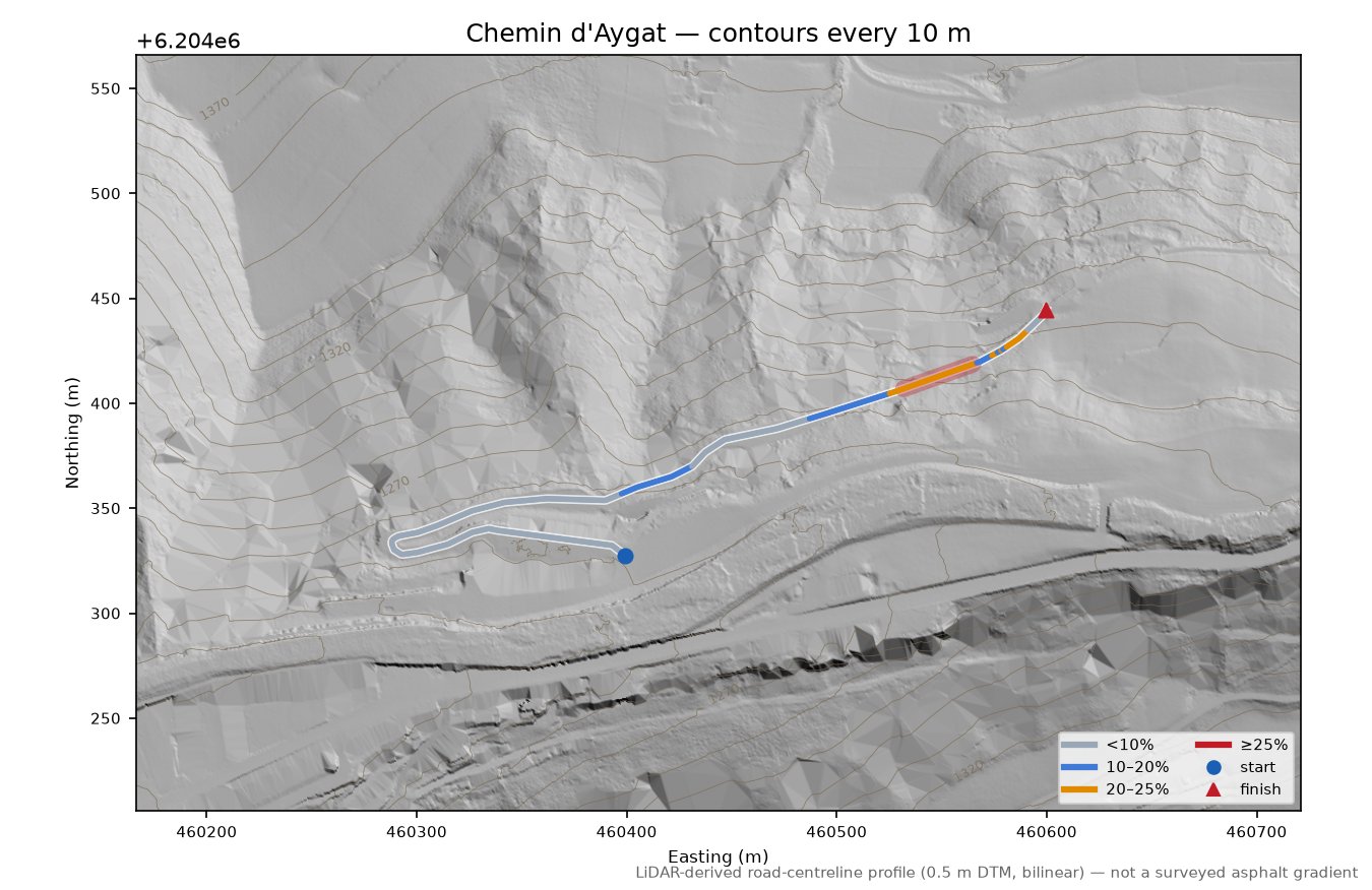 Chemin d'Aygat LiDAR hillshade map with contours