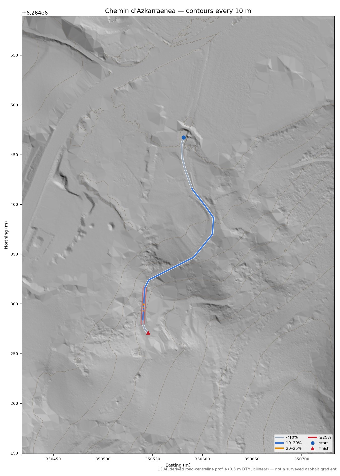 Chemin d'Azkarraenea LiDAR hillshade map with contours