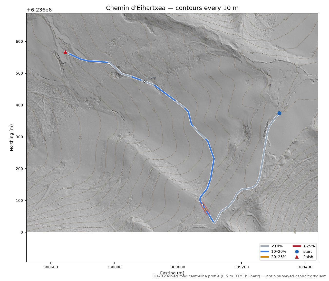 Chemin d'Eihartxea LiDAR hillshade map with contours