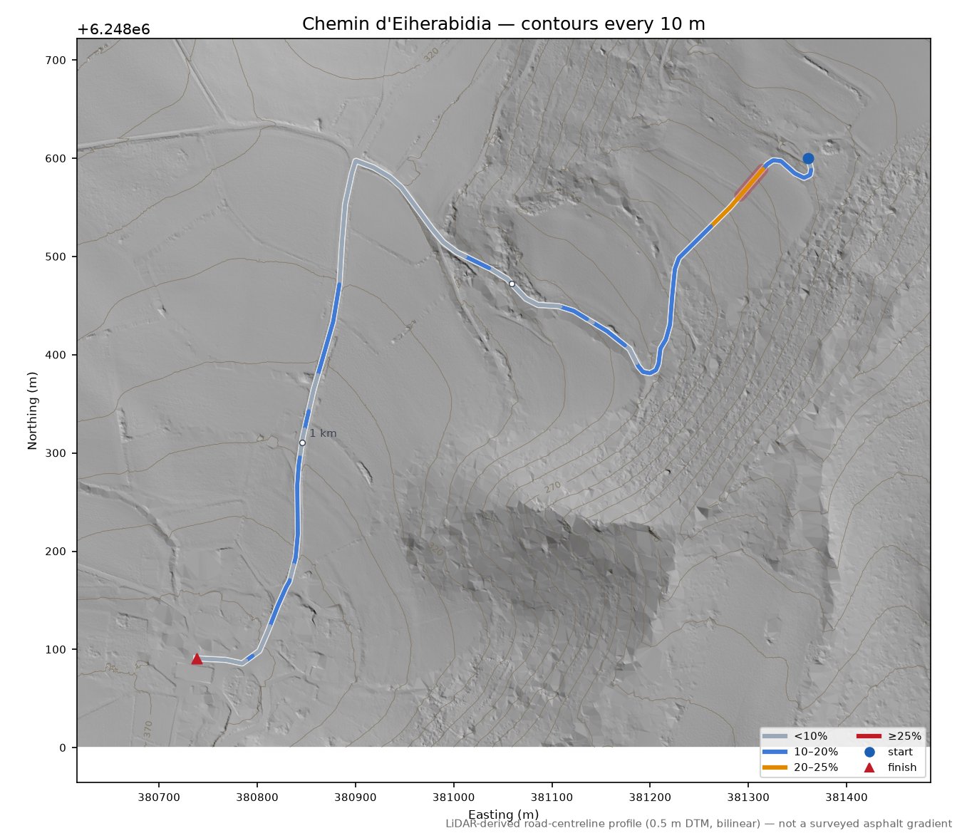 Chemin d'Eiherabidia LiDAR hillshade map with contours