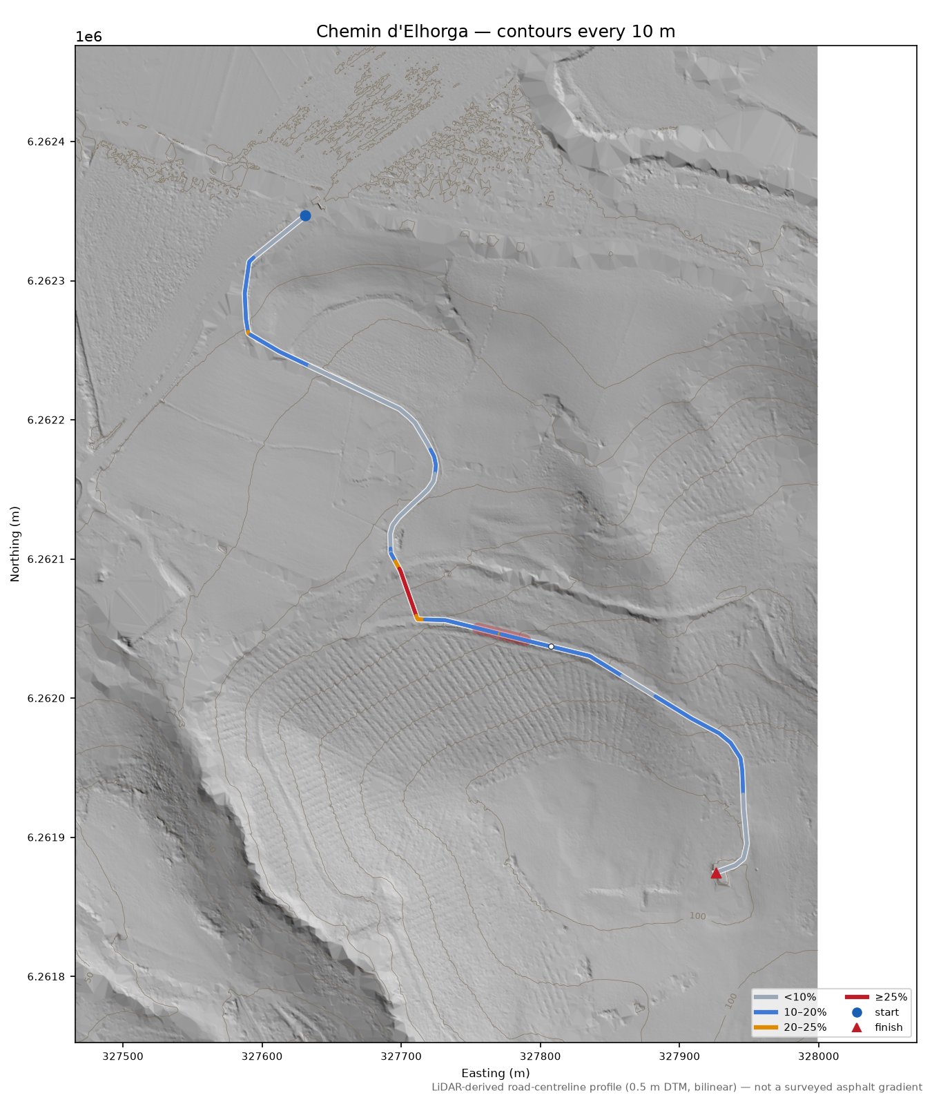 Chemin d'Elhorga LiDAR hillshade map with contours