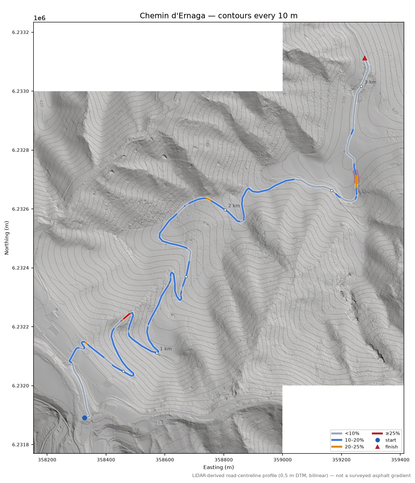 Chemin d'Ernaga LiDAR hillshade map with contours