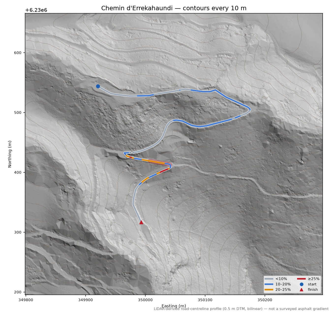 Chemin d'Errekahaundi LiDAR hillshade map with contours