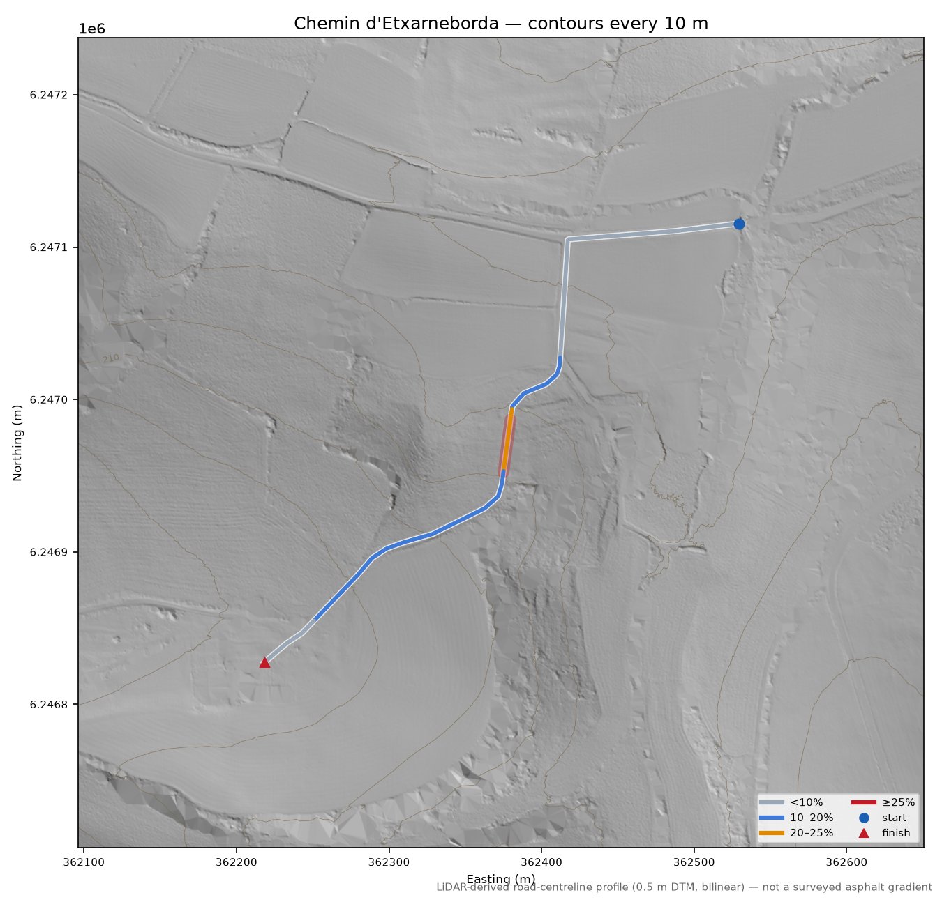 Chemin d'Etxarneborda LiDAR hillshade map with contours