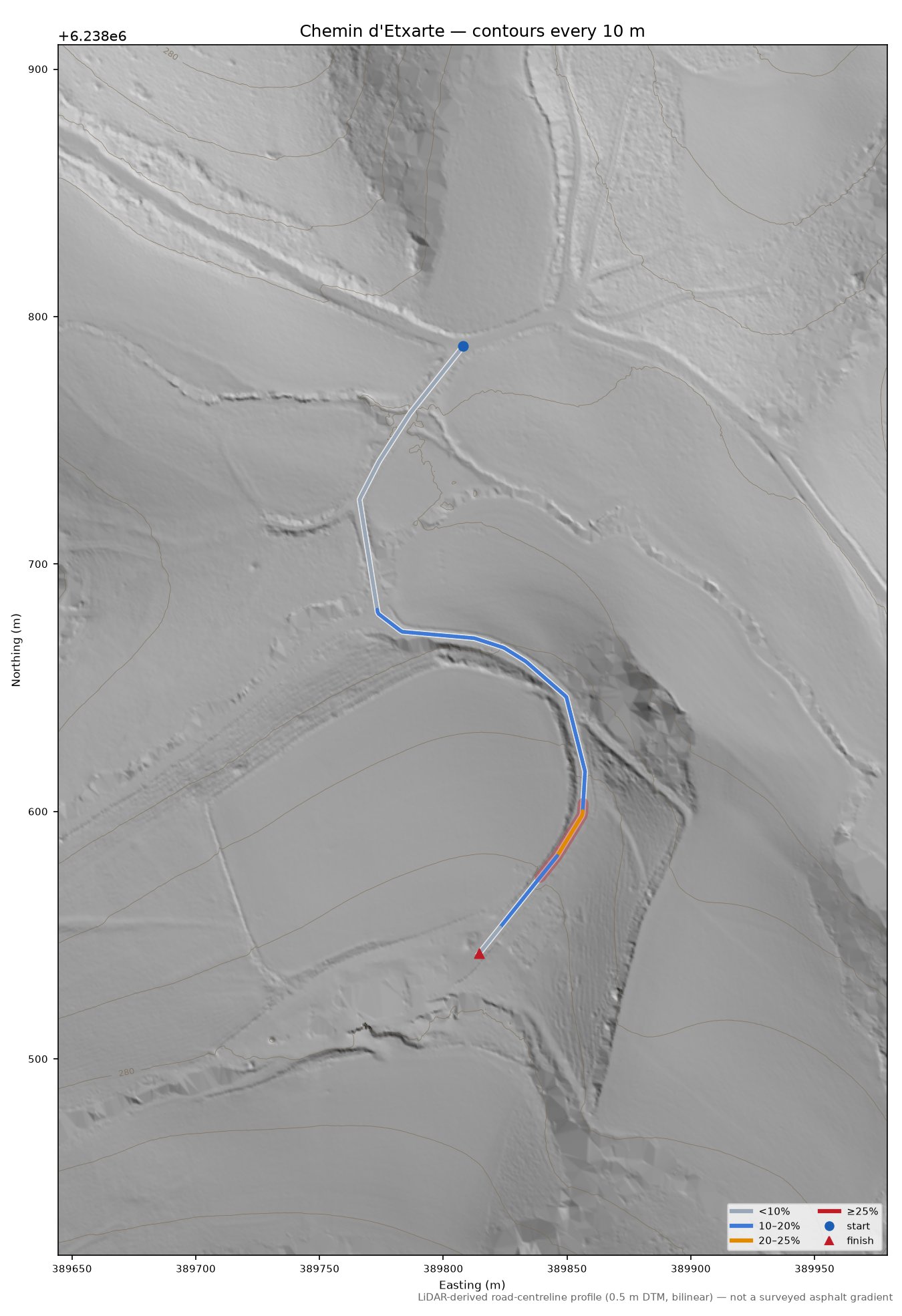 Chemin d'Etxarte LiDAR hillshade map with contours
