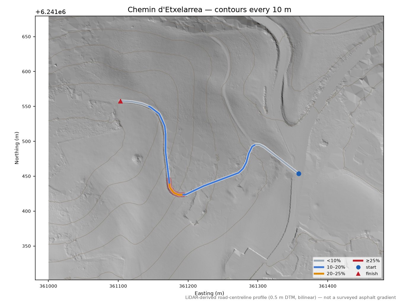 Chemin d'Etxelarrea LiDAR hillshade map with contours
