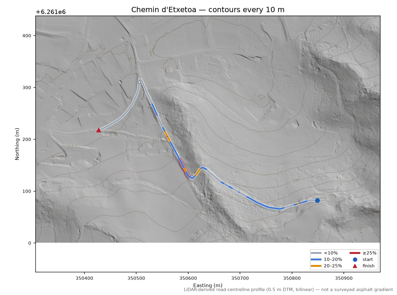 Chemin d'Etxetoa LiDAR hillshade map with contours
