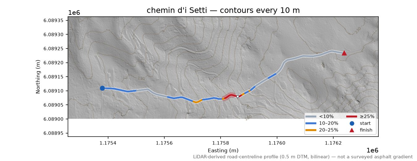 chemin d'i Setti LiDAR hillshade map with contours
