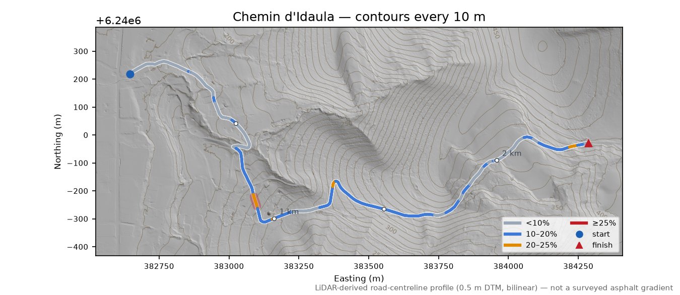 Chemin d'Idaula LiDAR hillshade map with contours