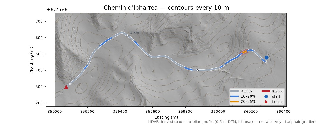 Chemin d'Ipharrea LiDAR hillshade map with contours