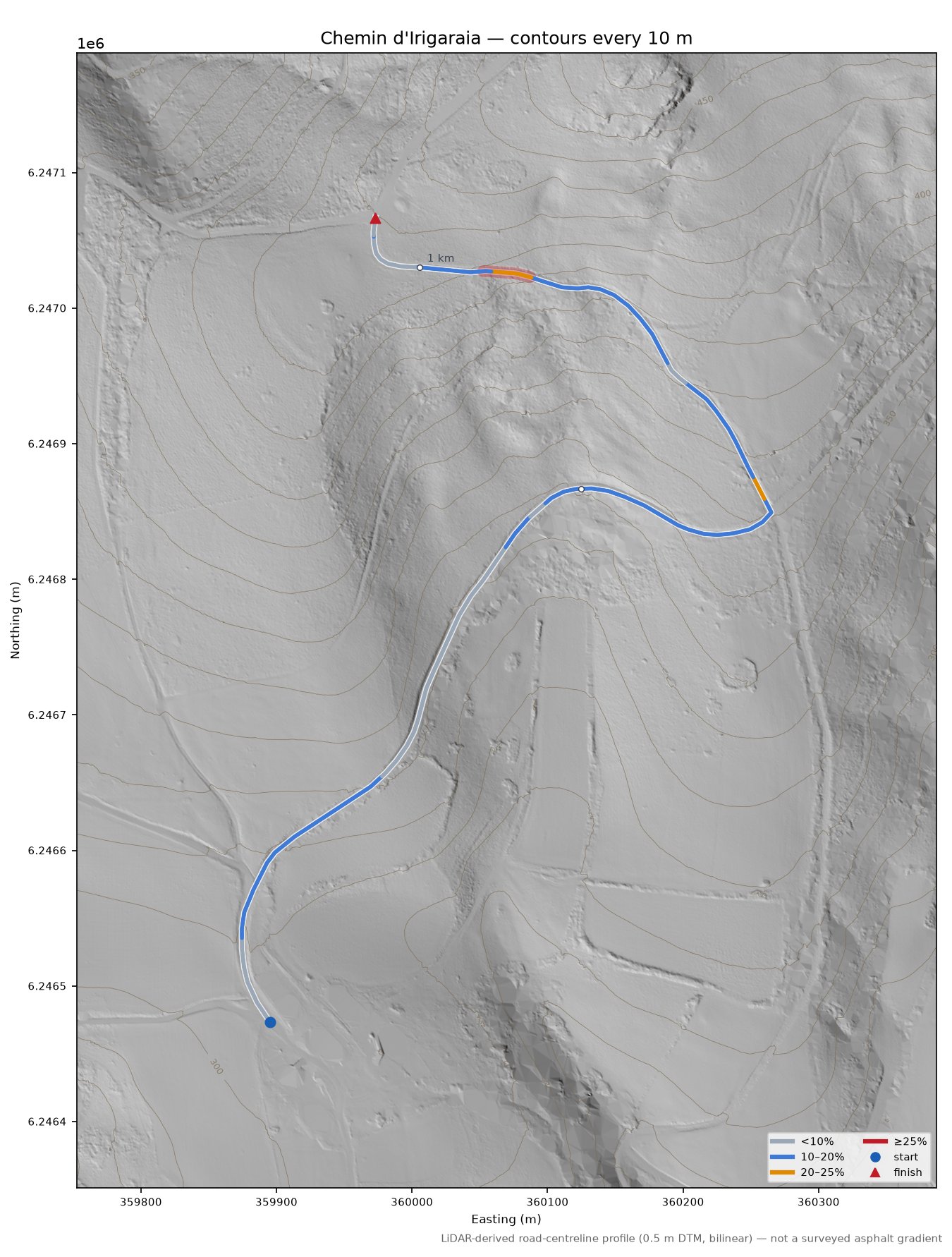 Chemin d'Irigaraia LiDAR hillshade map with contours