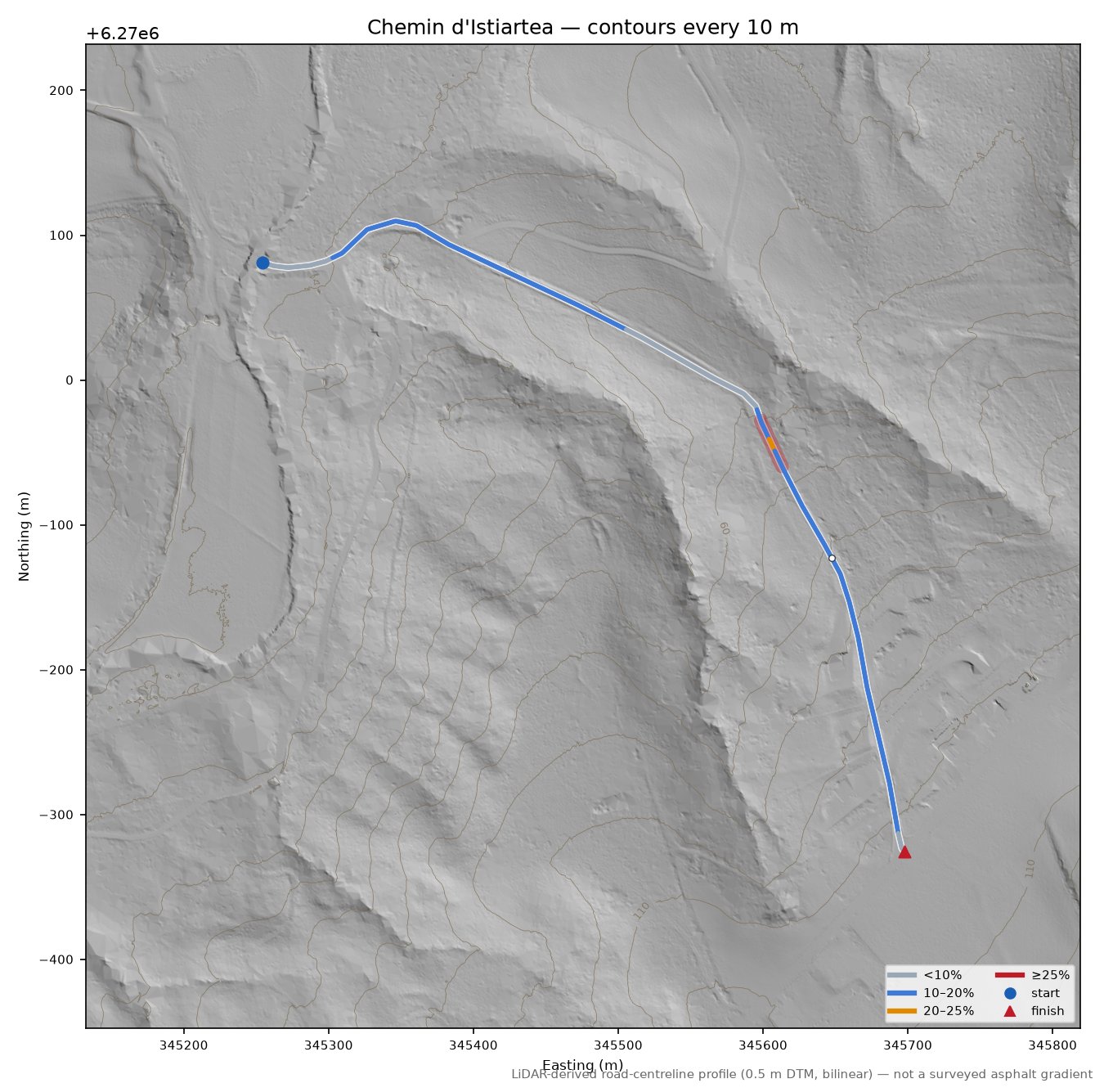 Chemin d'Istiartea LiDAR hillshade map with contours