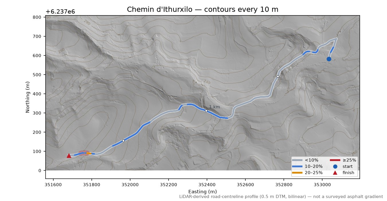 Chemin d'Ithurxilo LiDAR hillshade map with contours