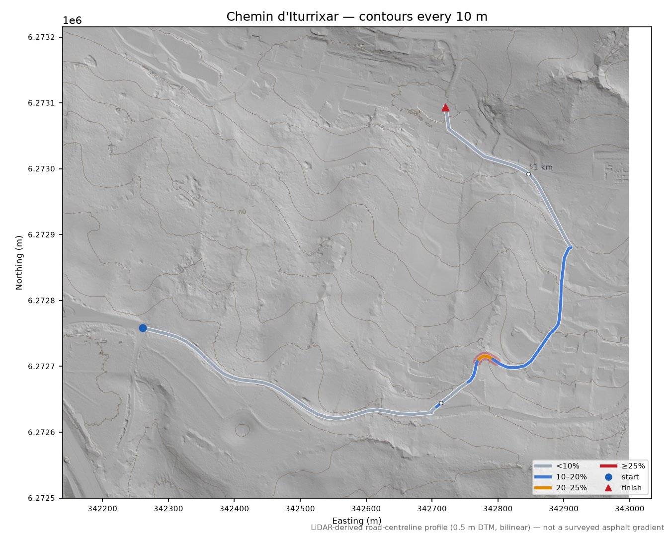 Chemin d'Iturrixar LiDAR hillshade map with contours