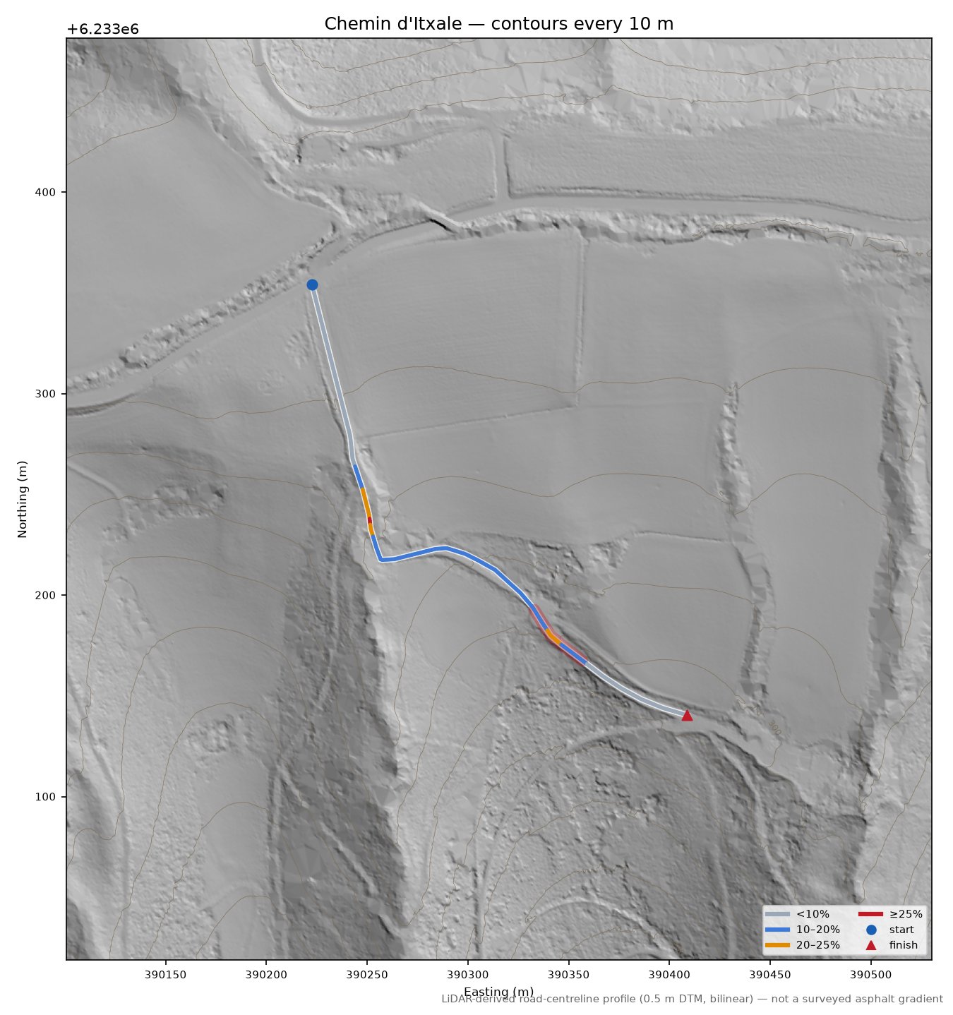 Chemin d'Itxale LiDAR hillshade map with contours