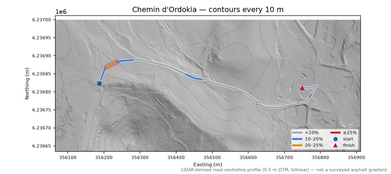 Chemin d'Ordokia LiDAR hillshade map with contours