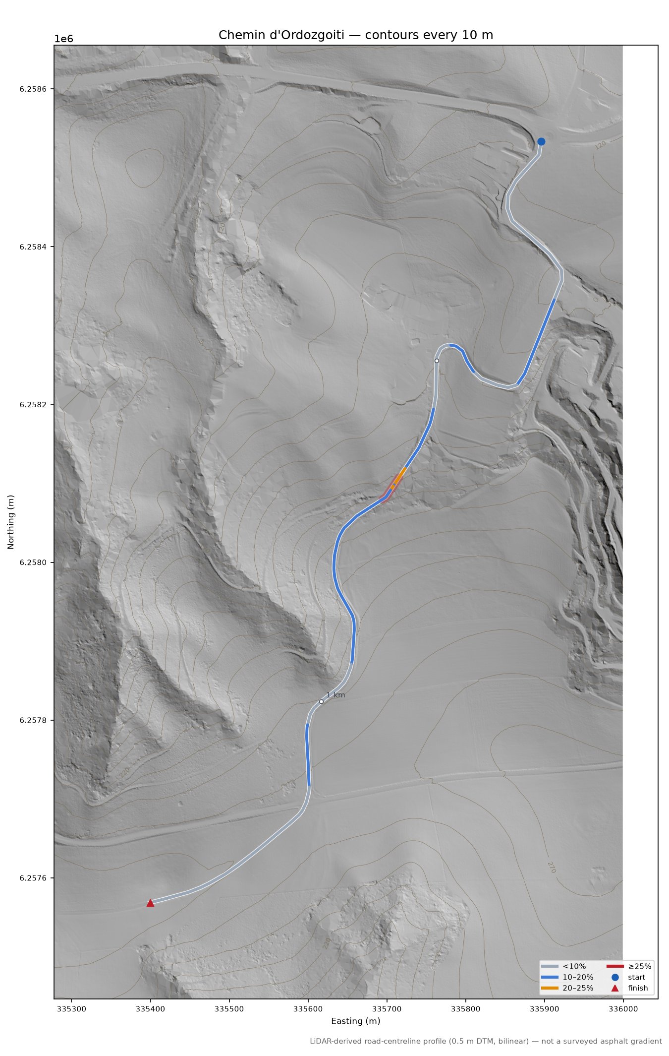 Chemin d'Ordozgoiti LiDAR hillshade map with contours