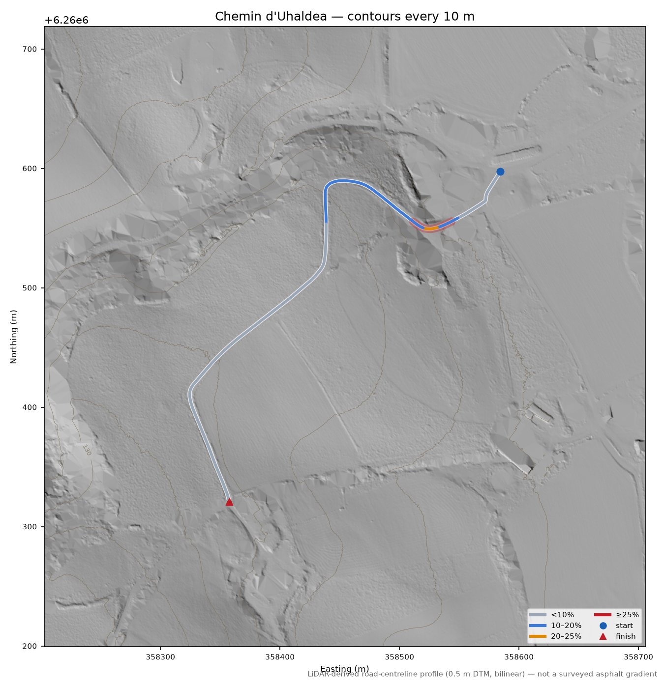 Chemin d'Uhaldea LiDAR hillshade map with contours