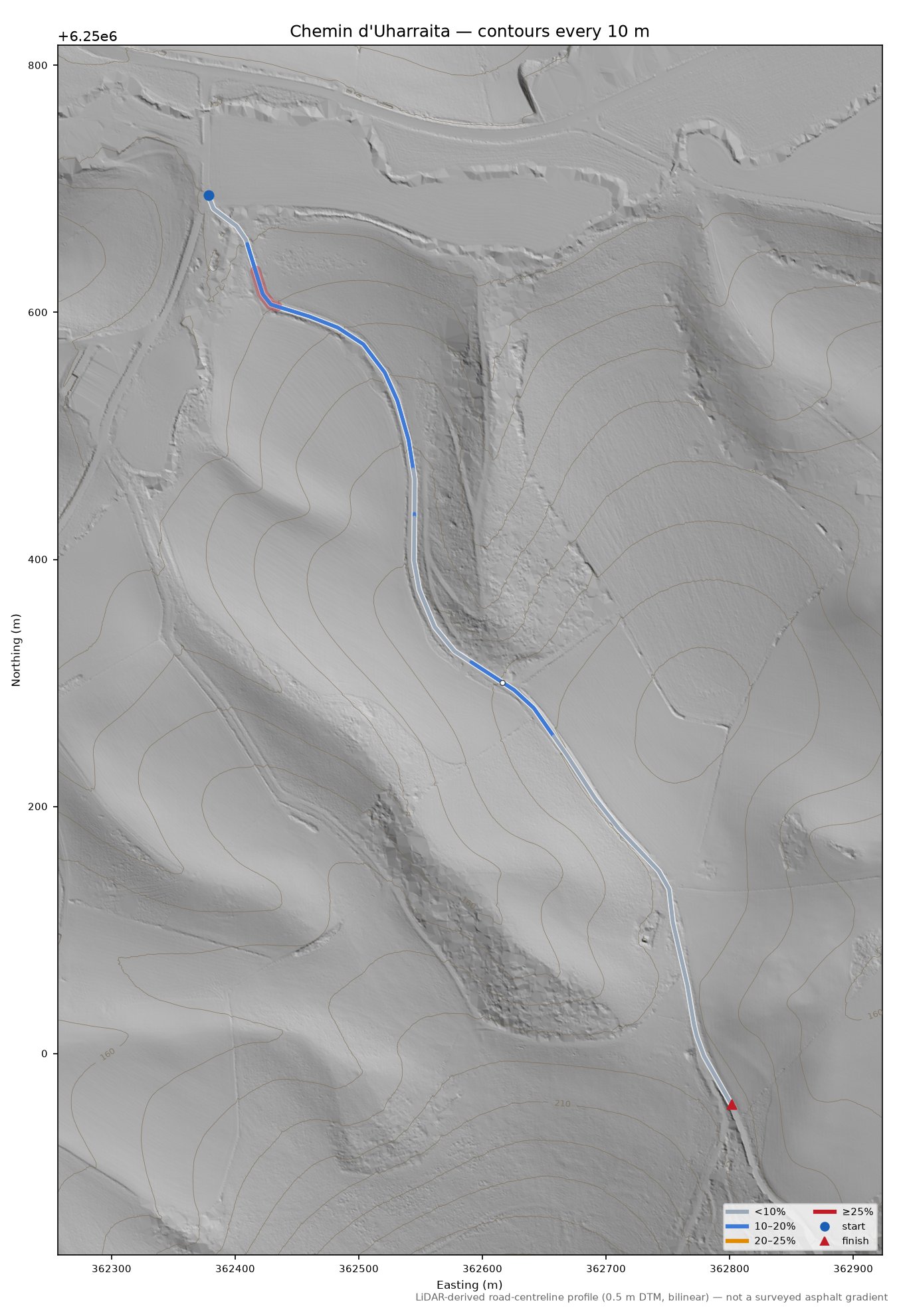 Chemin d'Uharraita LiDAR hillshade map with contours
