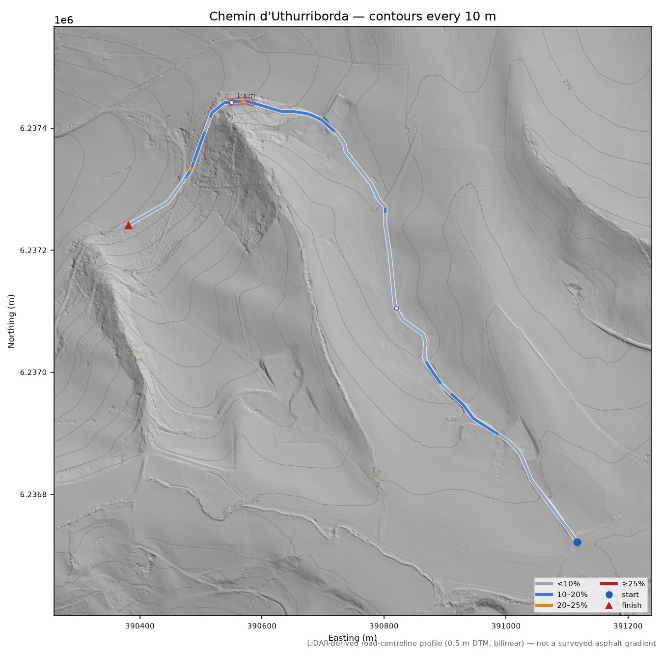 Chemin d'Uthurriborda LiDAR hillshade map with contours
