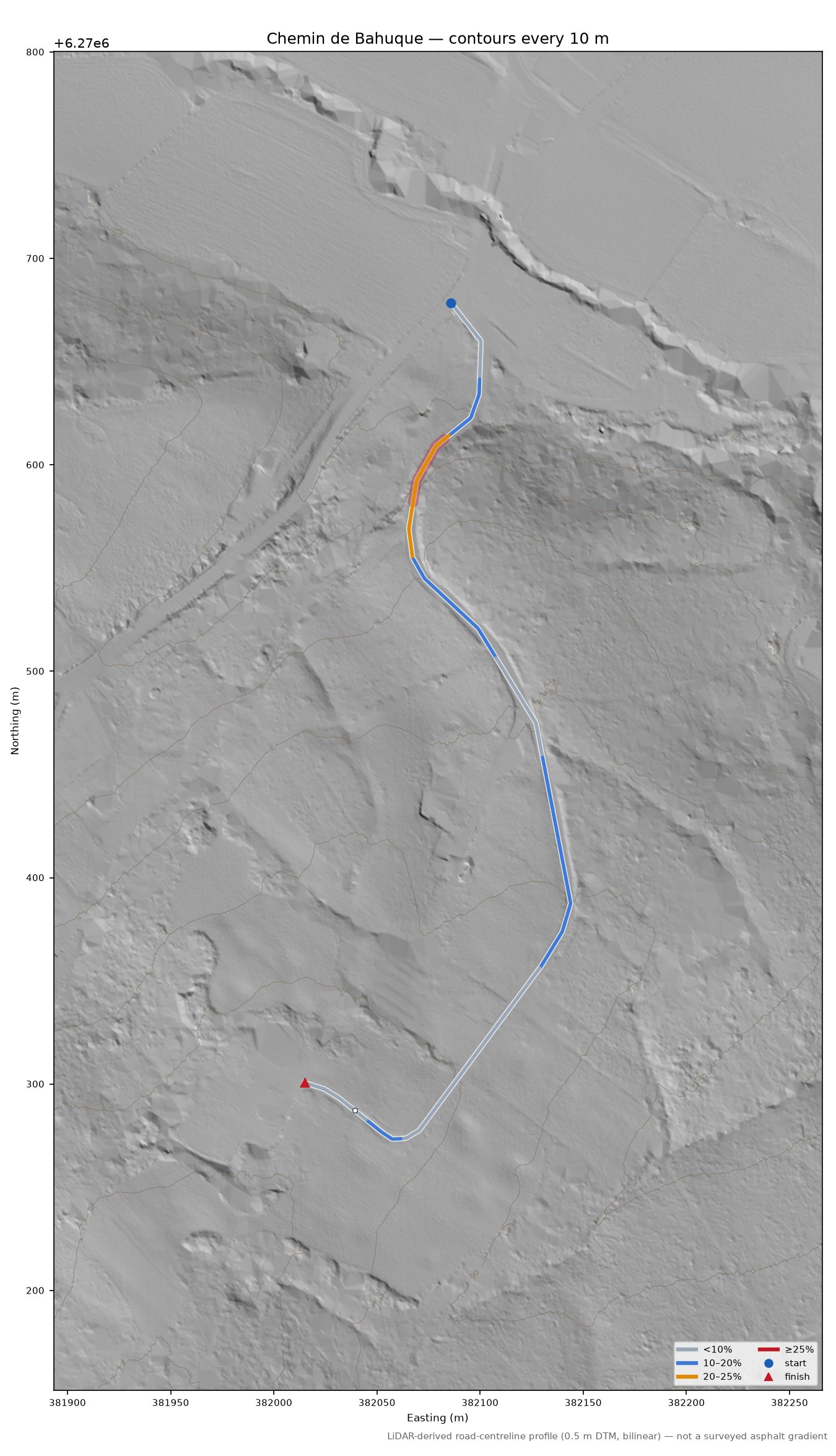Chemin de Bahuque LiDAR hillshade map with contours