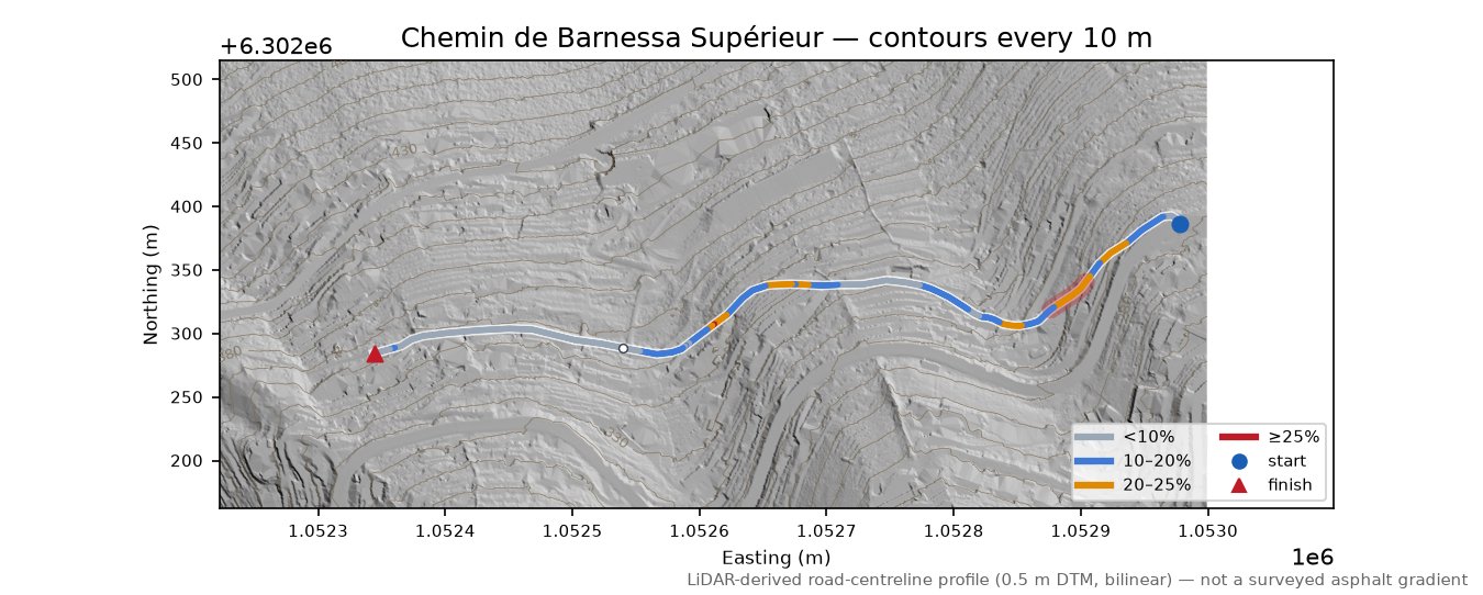 Chemin de Barnessa Supérieur LiDAR hillshade map with contours