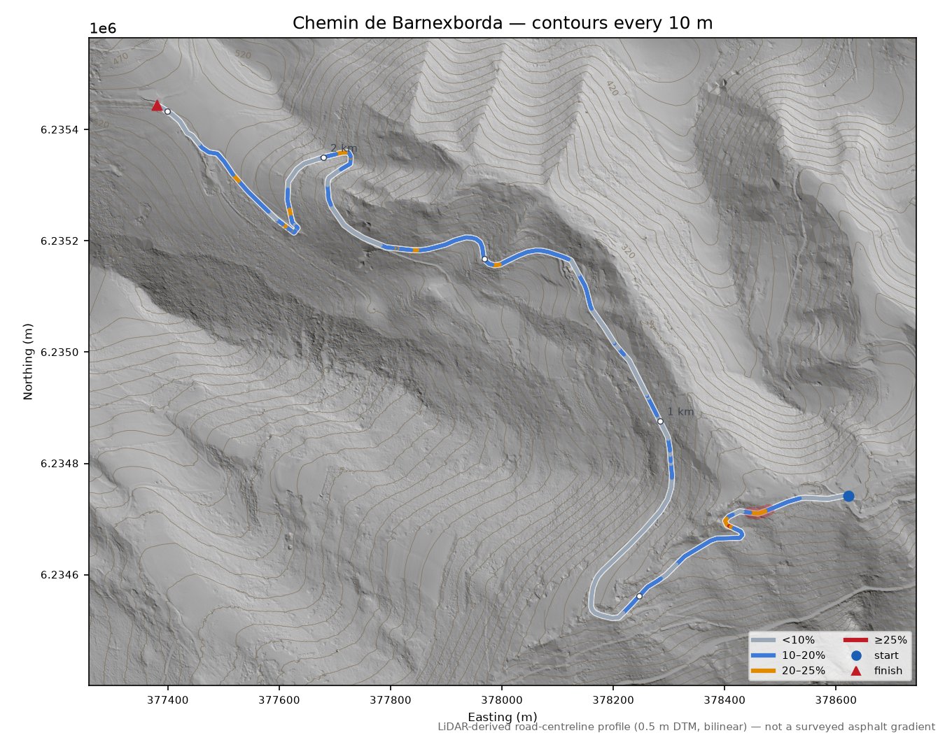 Chemin de Barnexborda LiDAR hillshade map with contours