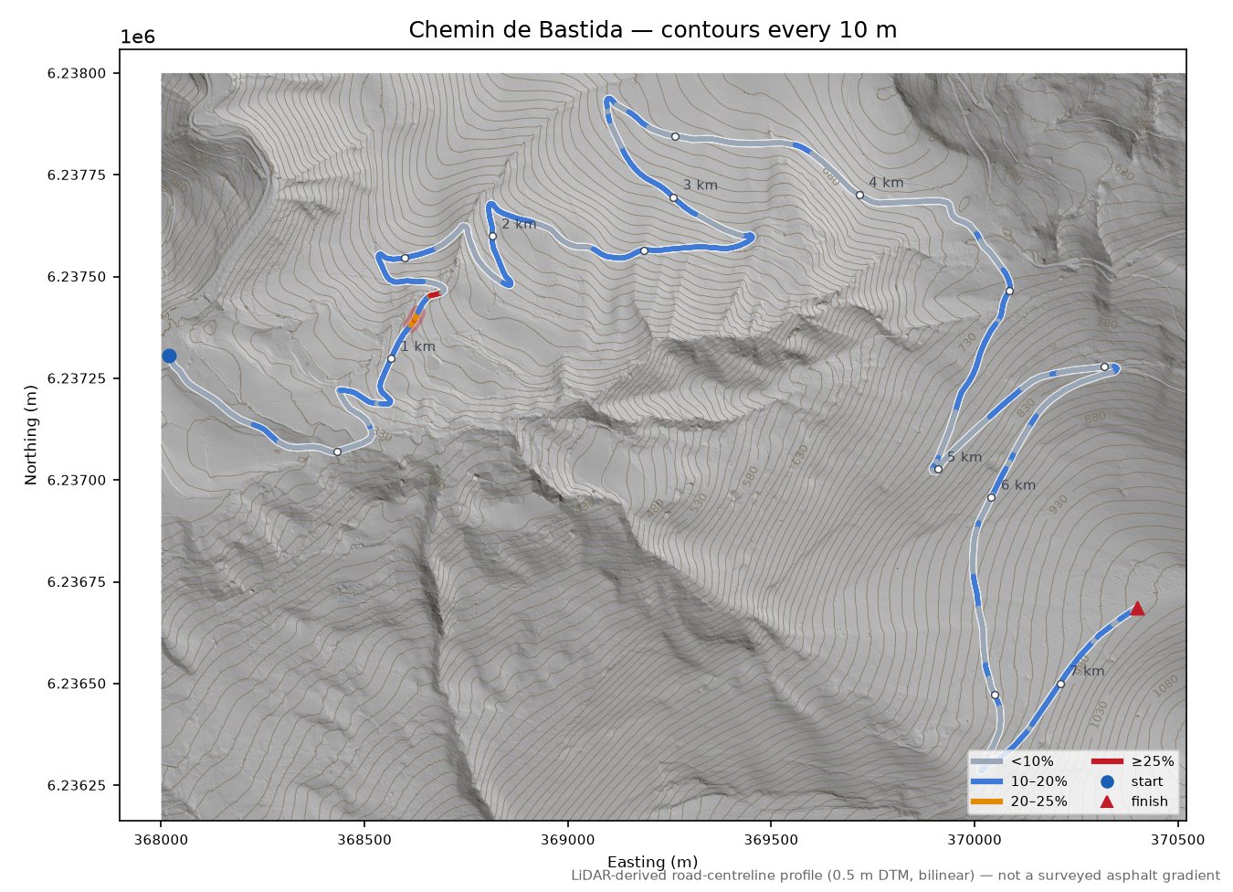 Chemin de Bastida LiDAR hillshade map with contours