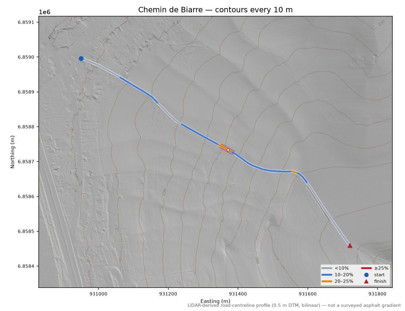 Chemin de Biarre LiDAR hillshade map with contours