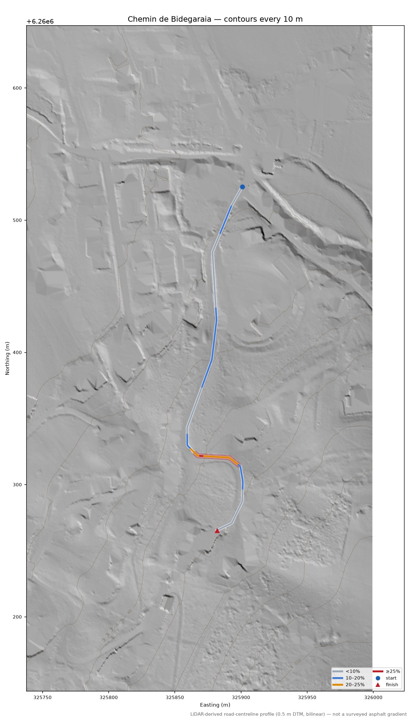 Chemin de Bidegaraia LiDAR hillshade map with contours